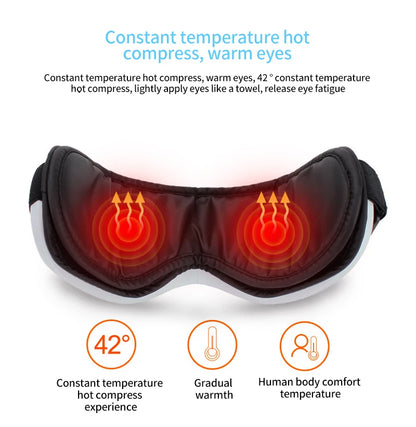 Electric Eye Massager - Vibration Massage Eye Care